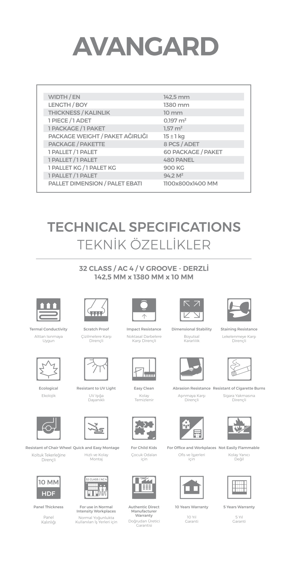 Çamsan Avangard katalog sayfa 13
