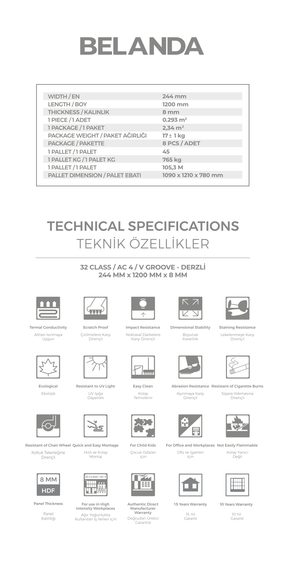 Çamsan Belanda katalog sayfa 10