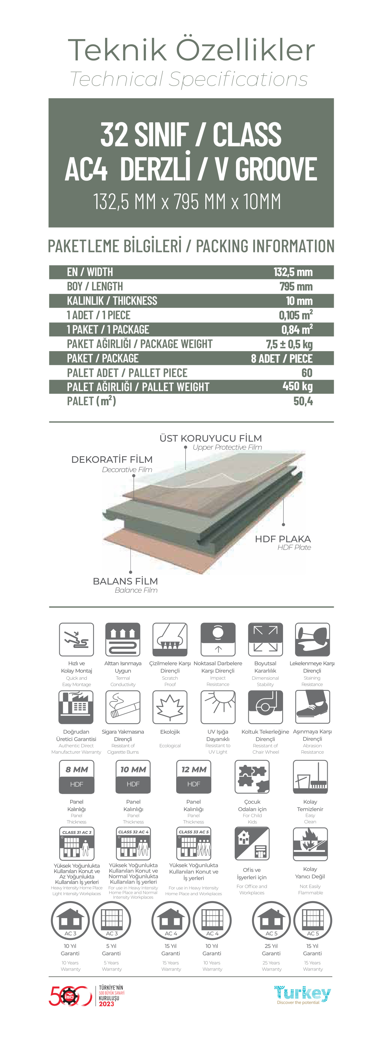 Çamsan Diamond katalog sayfa 15