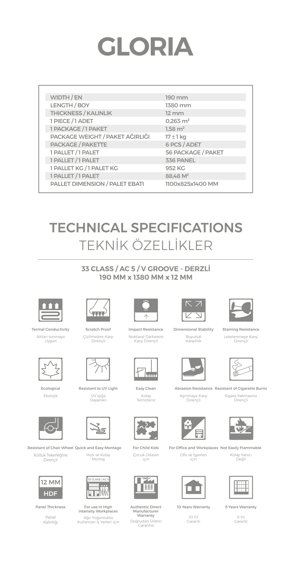 Çamsan Gloria katalog sayfa 13