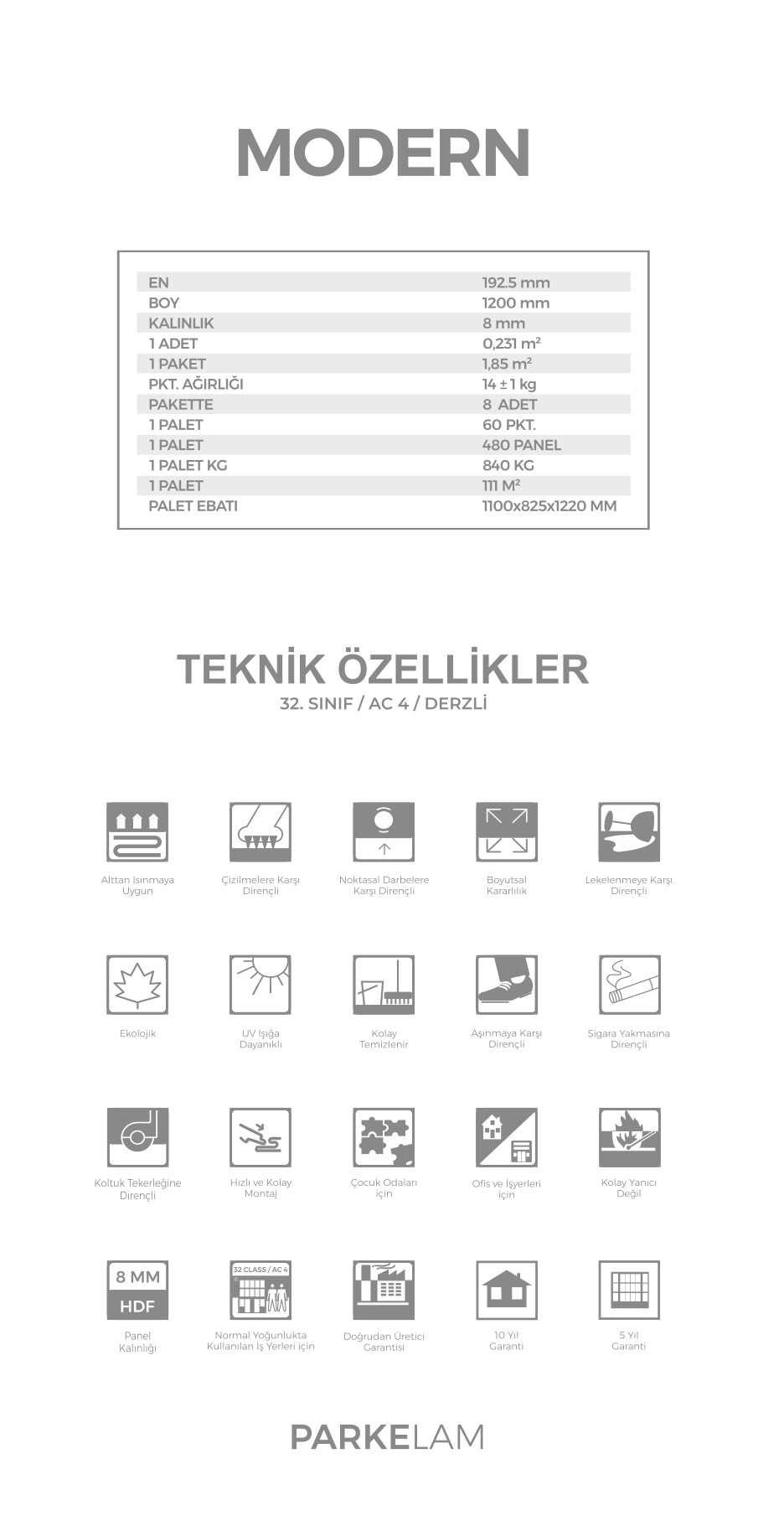 Çamsan Modern katalog sayfa 12