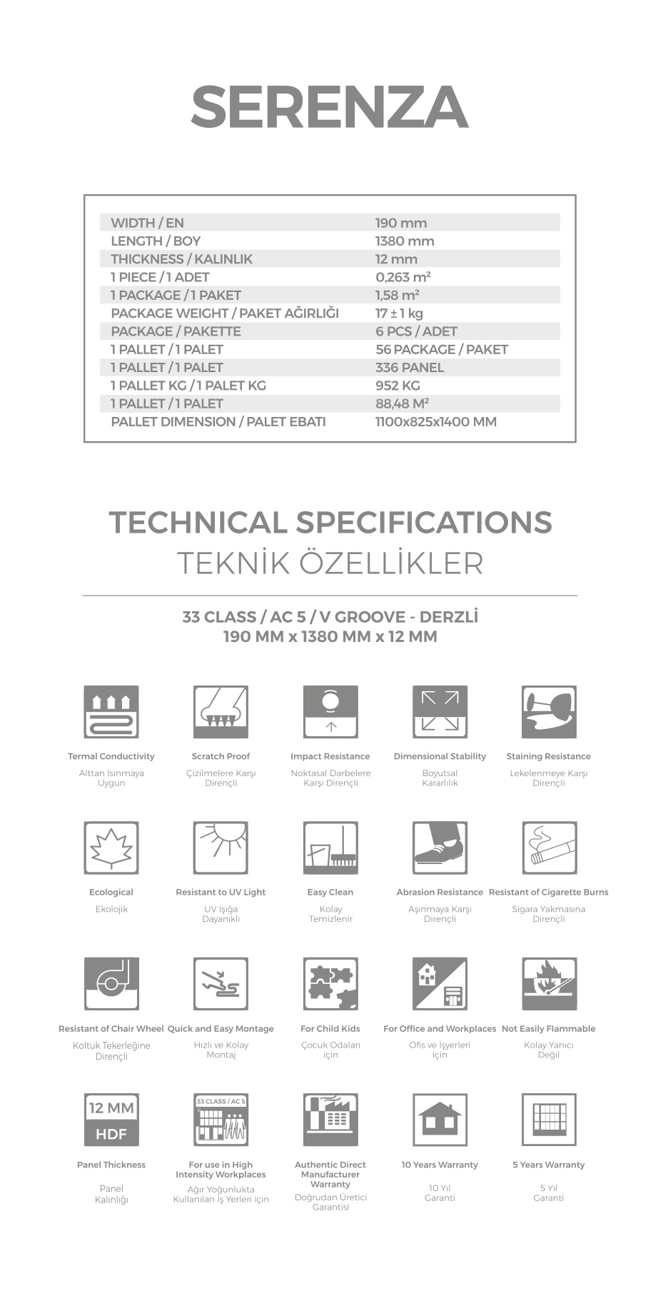Çamsan Serenza katalog sayfa 10
