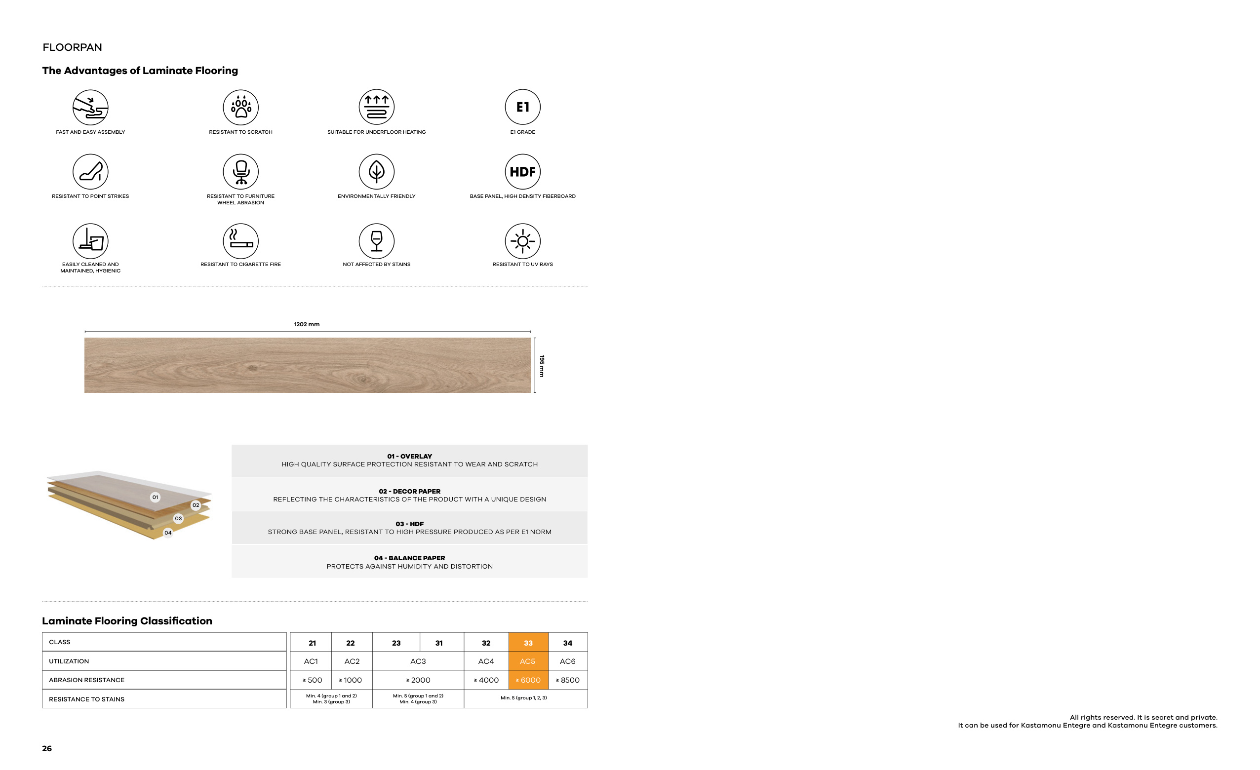 Floorpan Elite XL katalog sayfa 14
