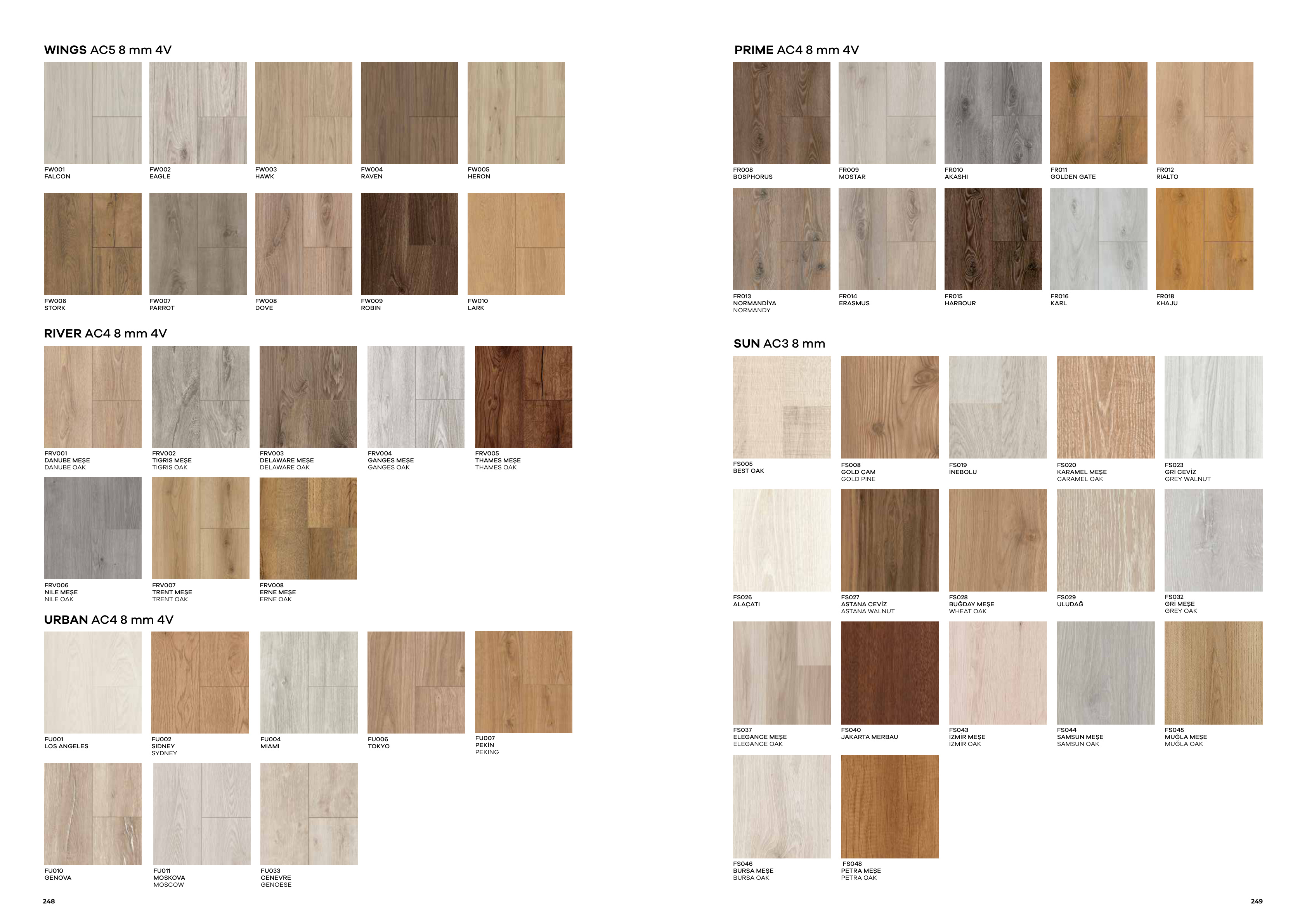 Floorpan Genel katalog katalog sayfa 125