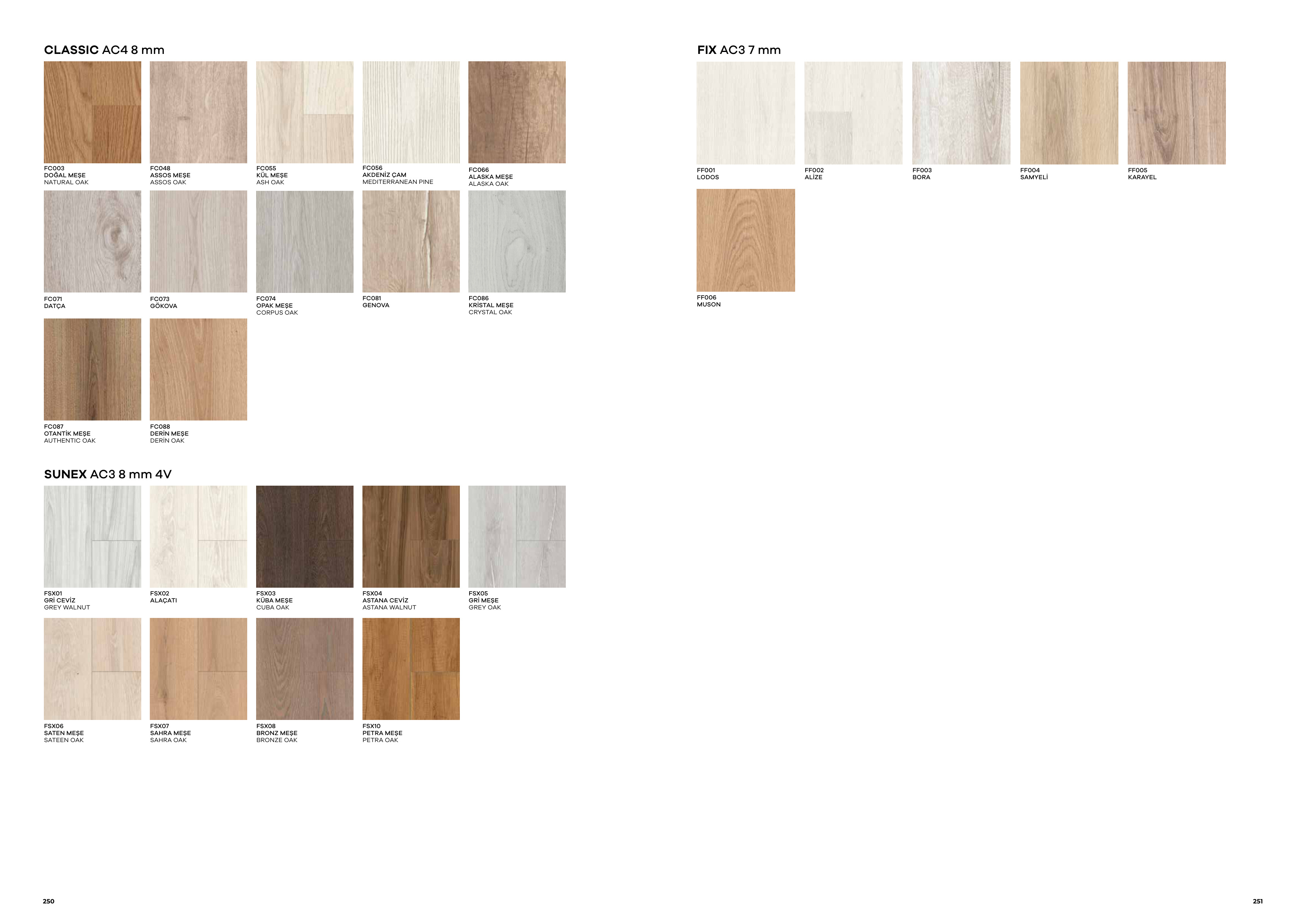 Floorpan Genel katalog katalog sayfa 126