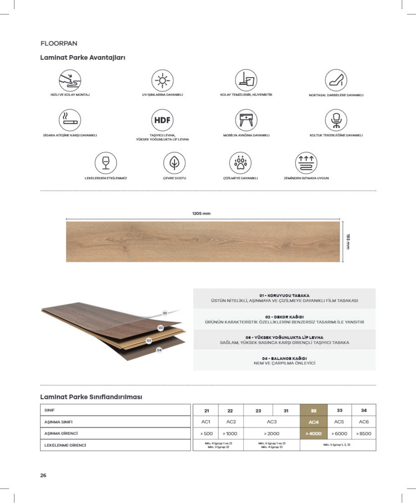 Floorpan Prime katalog sayfa 26