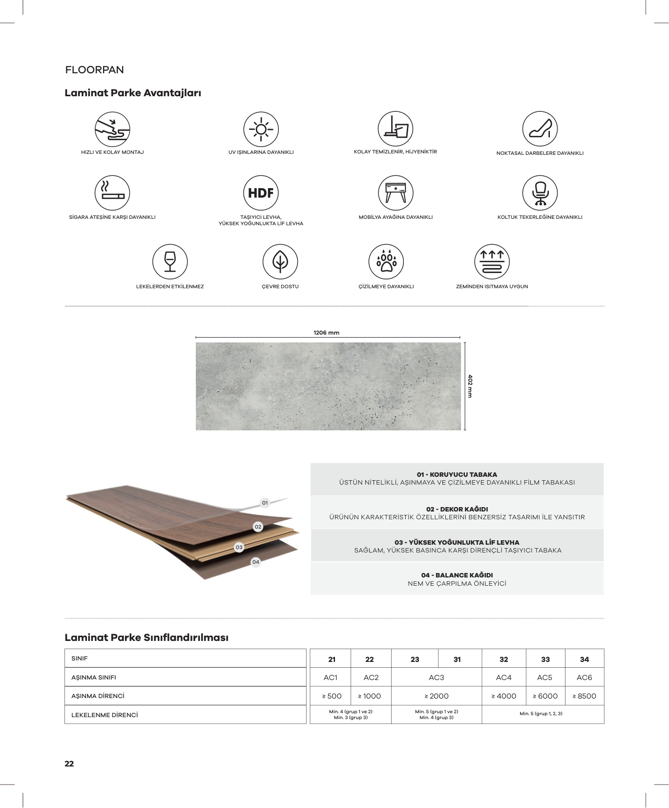 Floorpan Stonex katalog sayfa 22